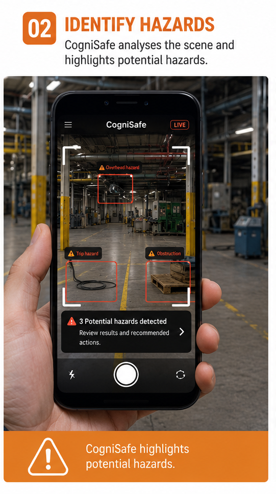 CogniSafe workplace scanning demonstration